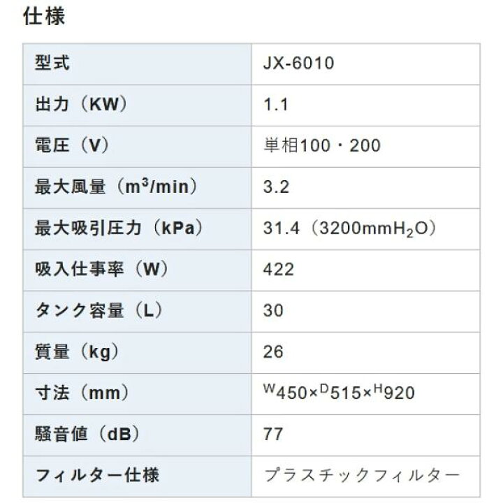 楽天市場】三立機器 JX-6010 100V トランスファークリーナー 乾湿両用 