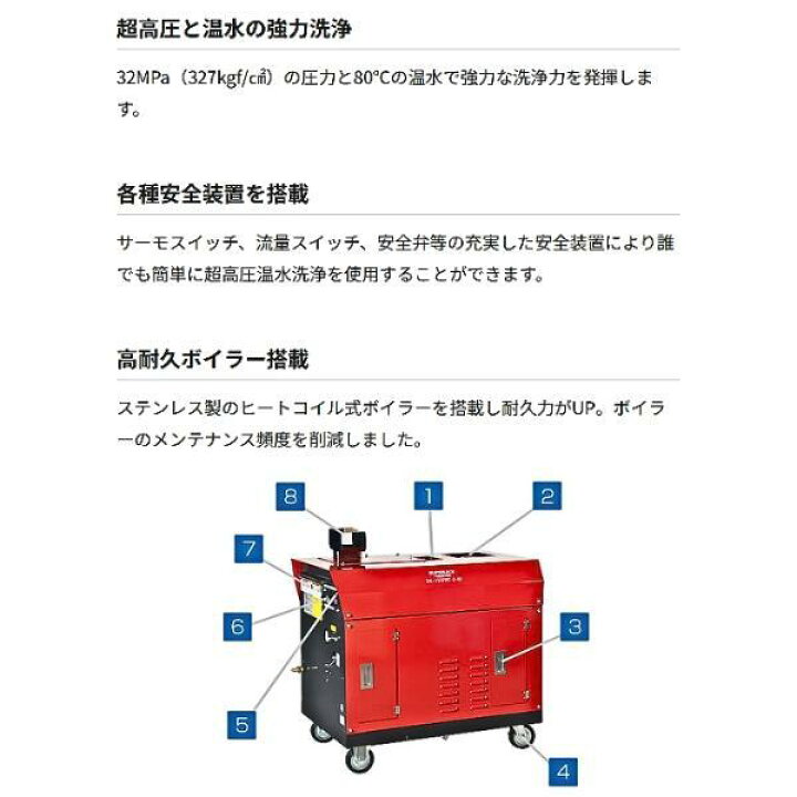 楽天市場】スーパー工業 モーター式高圧洗浄機 SAL-1532VNT-3 50Hz 