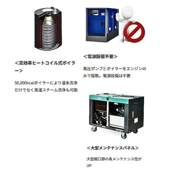 楽天市場】スーパー工業 エンジン式高圧洗浄機 SEL-1425V-3 ディーゼル 