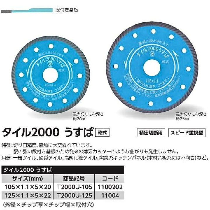 楽天市場】ツボ万 ダイヤモンドカッター タイル2000うすば T2000U-105 