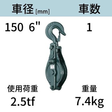 楽天市場】HHH 滑車 ダブル 二車スナッチ 100mm×2S 索輪 鉄滑車 ロープ 