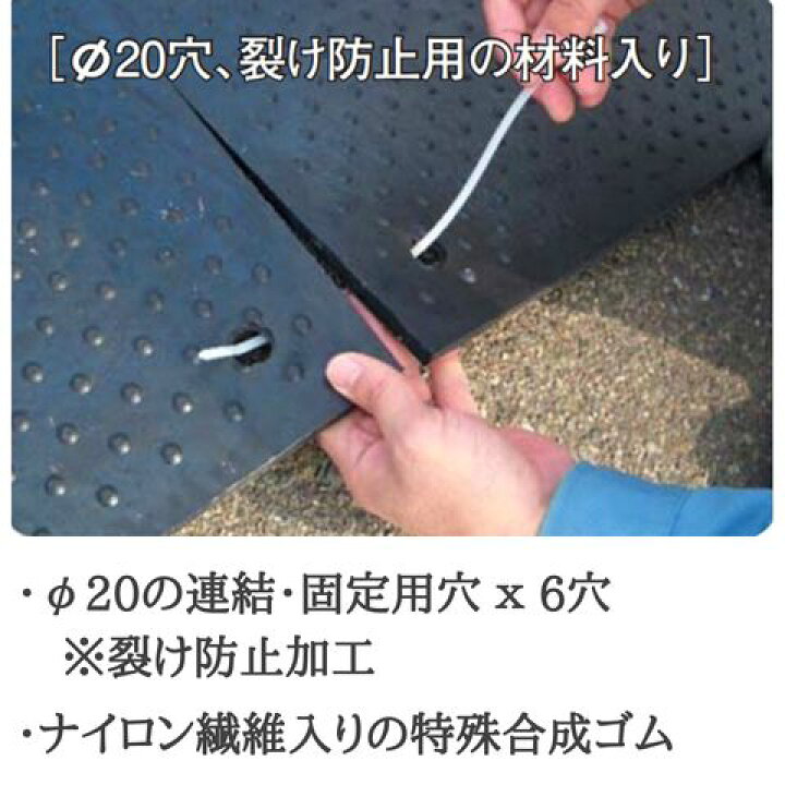 楽天市場】ゴムマット スーパーストロングマット 厚10mm 1m×2m 【お 