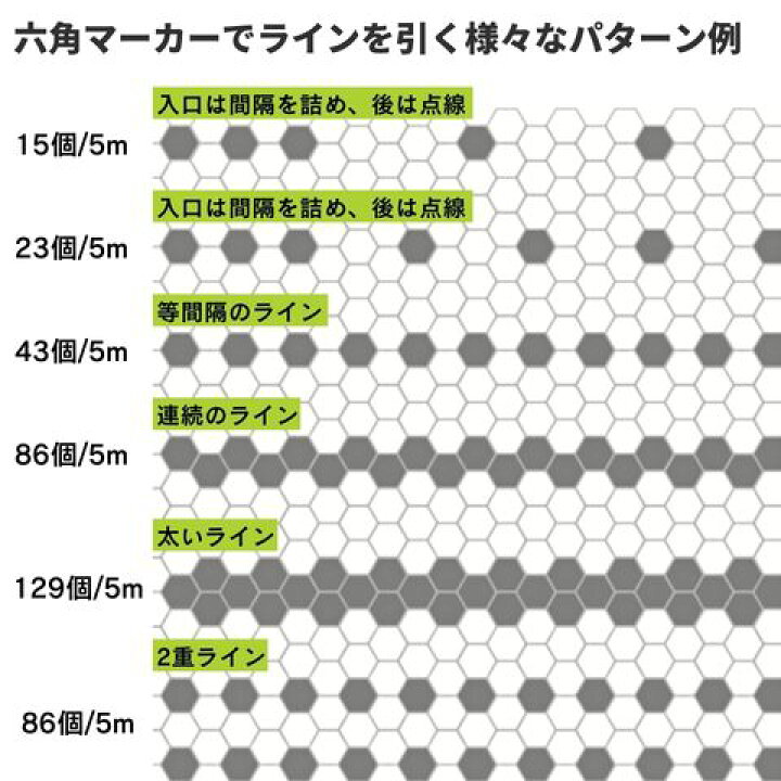 楽天市場】ターフパーキングTP-2専用 パークマーカー 六角マーカー 