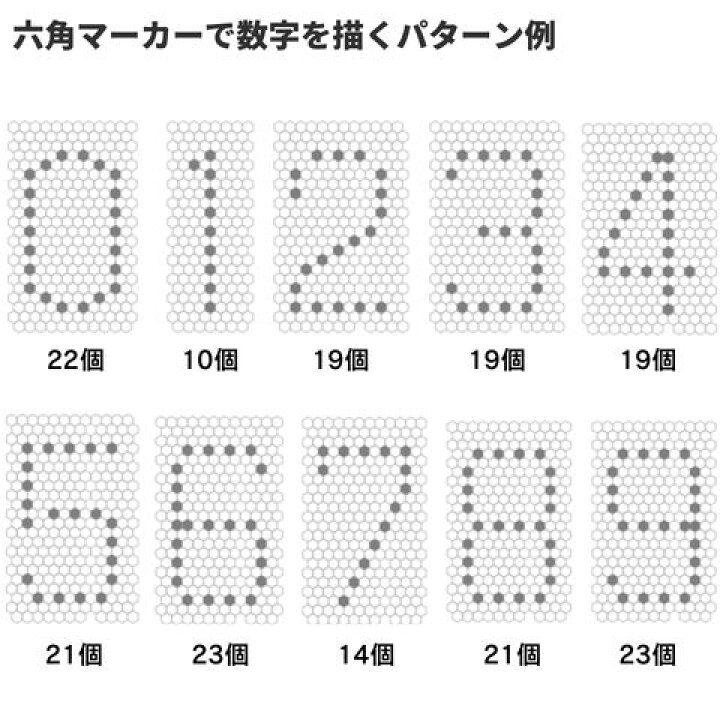 楽天市場】ターフパーキングTP-2専用 パークマーカー 六角マーカー 