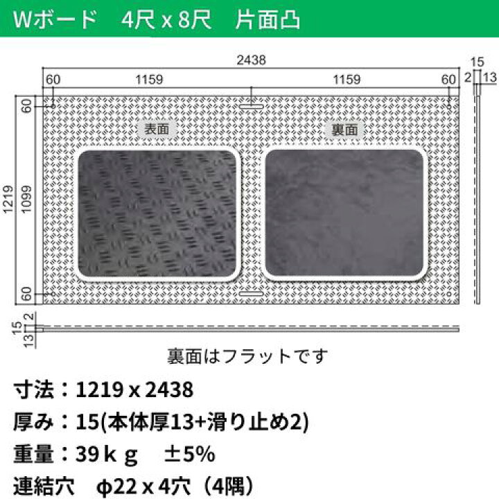 楽天市場】Wボード1219mm×2438mm 片面凸 15mm厚 4尺×8尺 10枚セット 