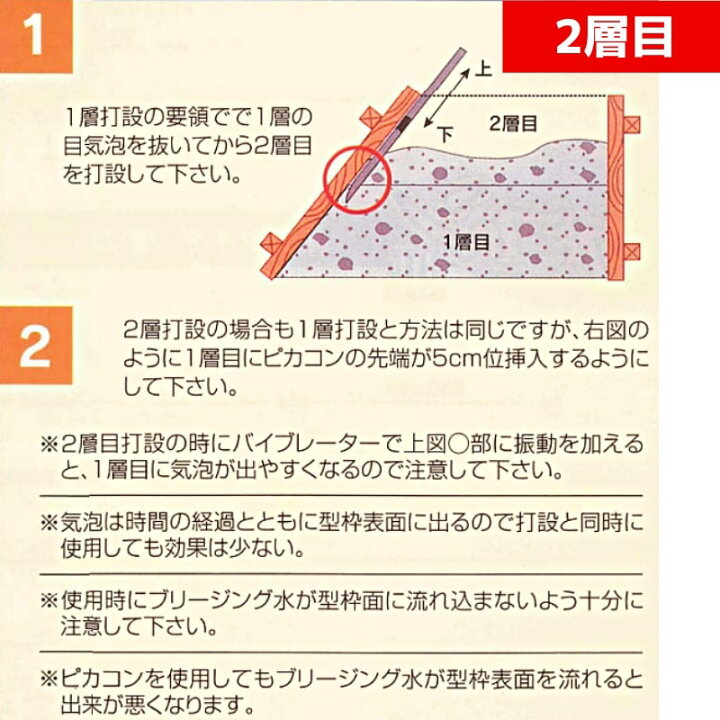 楽天市場 ピカコン1 A コンクリート表面気泡抜取り器具 気泡痕対策 豆板対策 コールドジョイント対策 送料無料 コンドーテック楽天市場店