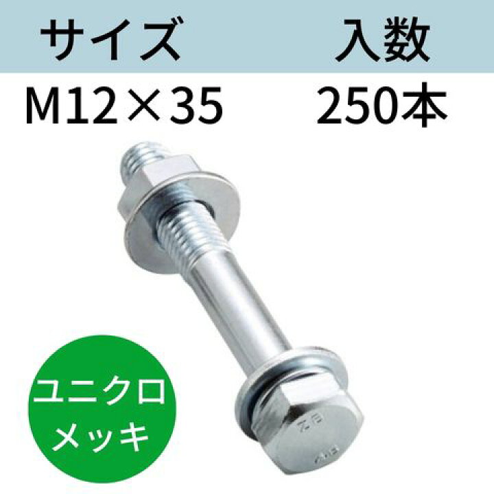 楽天市場】コンドー胴縁ボルト ユニクロメッキ M12X35 入数：250 送料 