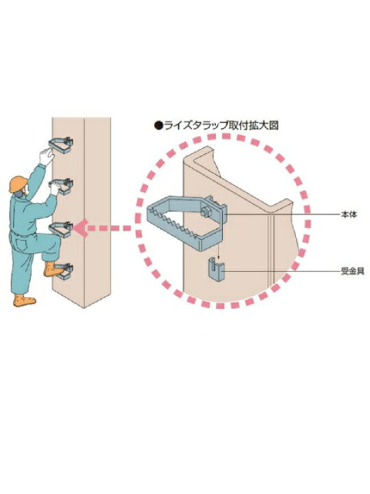 楽天市場】ライズタラップ2型(本体)/受金具 : コンドーテック楽天市場店