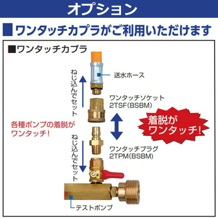楽天市場】【在庫確認商品】アックスブレーン 水圧テストゲージ 20 