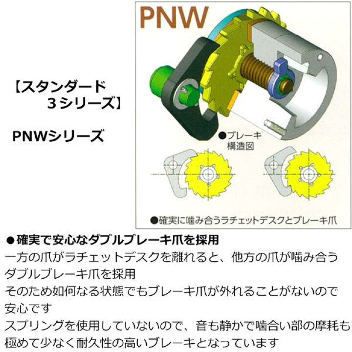 楽天市場】富士製作所 ポータブルウインチ PNW-1500N 手動ウインチ 