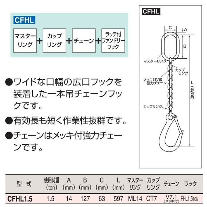楽天市場】スリーエッチ チェーンフック CFHL1.5 使用荷重1.5t 有効長