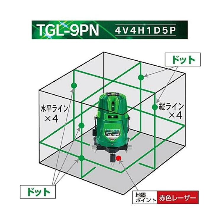 楽天市場】ハンウェイテック グリーンレーザー墨出し器 TGL-9PN 