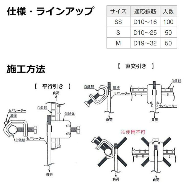 楽天市場】乾産業 セパグローブ SSサイズ 鉄筋溶接不可対策用金物 入数