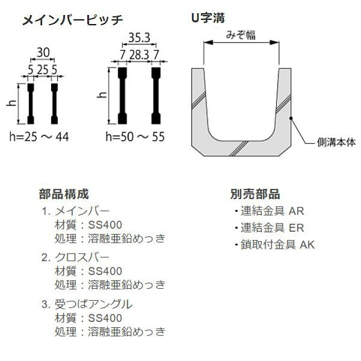 【受注生産】カネソウ スチール製グレーチング 滑り止め模様付 歩道U字溝用 HXHU-P-2432 T-6仕様 クッション付き 現場にGO カネソウ スチール製グレーチング 滑り止め模様付 歩道U字溝用 HXHU-2432 T-6仕様