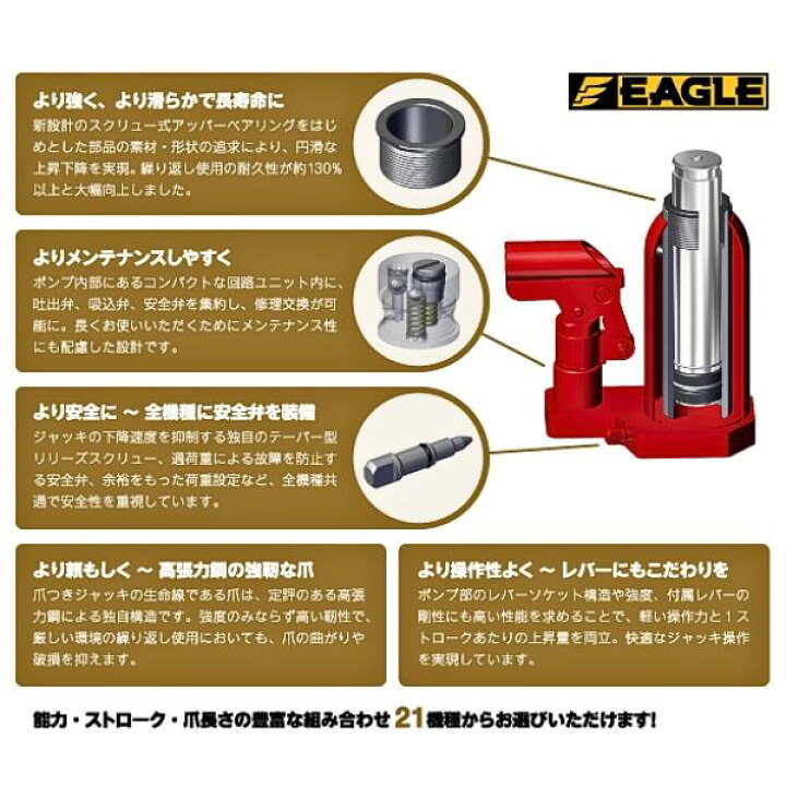 楽天市場】イーグル レバー回転・安全弁付爪つきジャッキ 爪能力3t E 