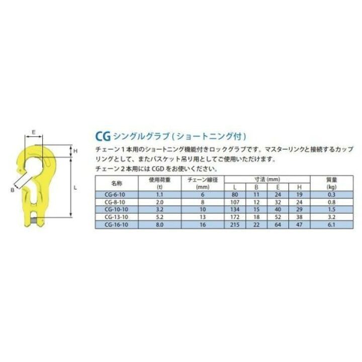 楽天市場】マーテック チェーンスリング 長さ調整機能付 3本吊りセット 