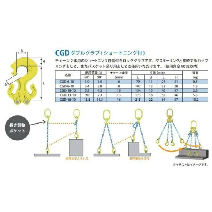 楽天市場】マーテック チェーンスリング 長さ調整機能付 3本吊りセット 