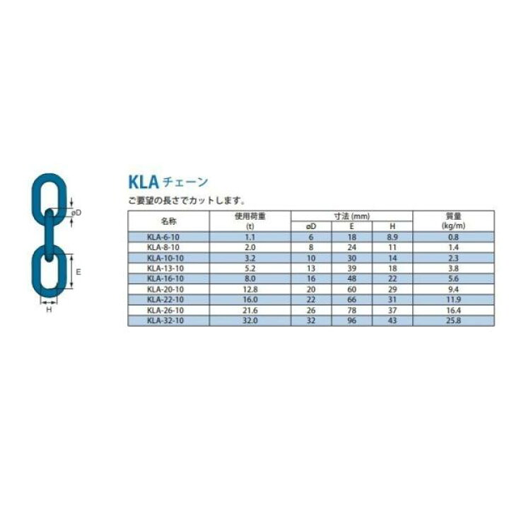 楽天市場】マーテック チェーンスリング 長さ調整機能付 3本吊りセット 