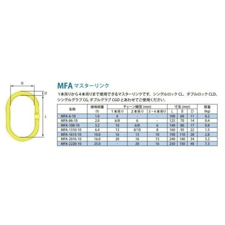楽天市場】マーテック チェーンスリング 長さ調整機能付 4本吊りセット 