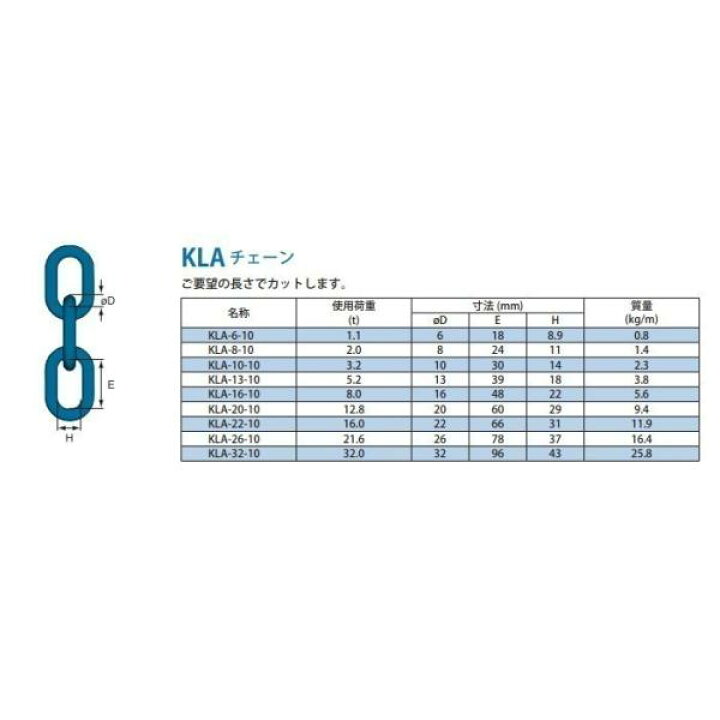 楽天市場】マーテック チェーンスリング 長さ調整機能付 4本吊りセット 