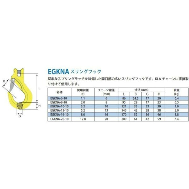 楽天市場】マーテック チェーンスリング 長さ調整機能付 4本吊りセット 