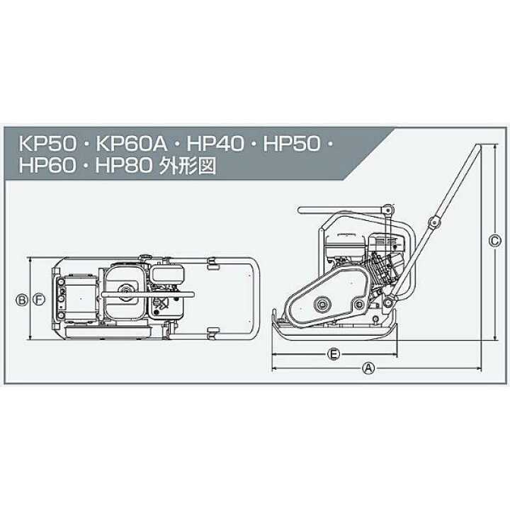 楽天市場】明和製作所 ベーシックプレート KP60A プレートコンパクター 