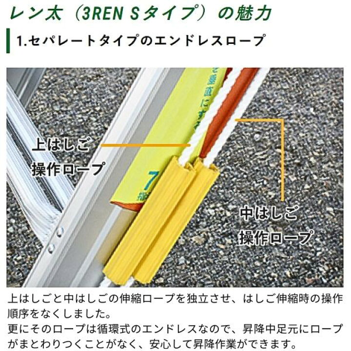 楽天市場】ナカオ 三連伸縮はしご レン太 Sタイプ 3REN-7.0S : 現場にGO