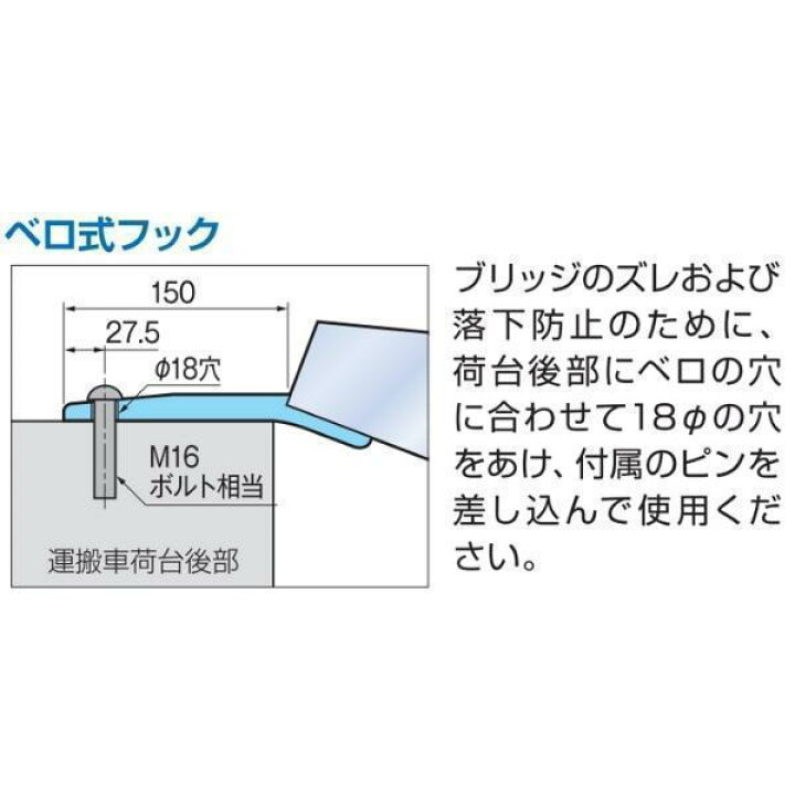 楽天市場】日軽金アクト 日軽アルミブリッジ PXF30-360-40 2本セット 