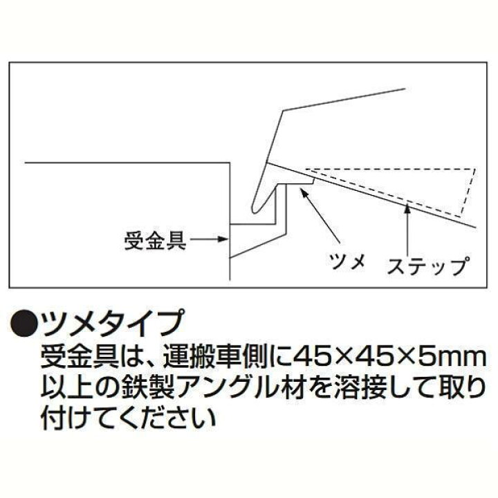 楽天市場】ピカ アルミブリッジ 歩行農機用 SBA-210-25-0.5 2本セット 
