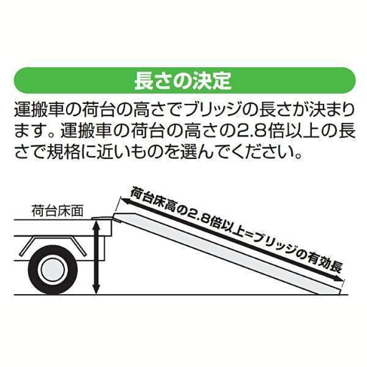 楽天市場】ピカ アルミブリッジ 歩行農機用 SBA-210-25-0.5 2本セット 