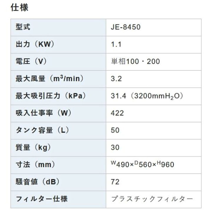 楽天市場】三立機器 JE-8450 200V 乾式専用そうじ機 The乾式 工業用 