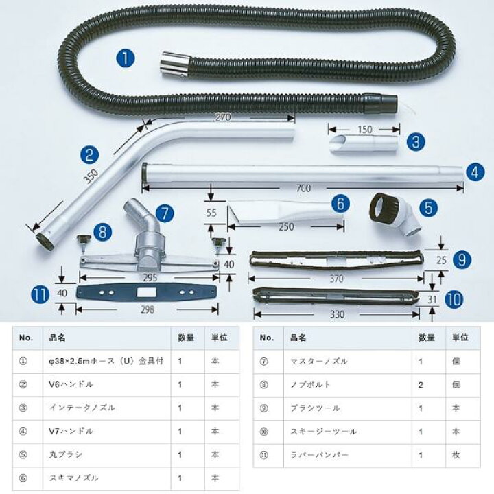 楽天市場】三立機器 JX-6010 100V トランスファークリーナー 乾湿両用 