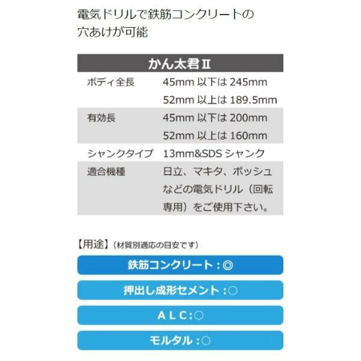 楽天市場】シブヤ ダイヤモンド ドライビット かん太君II 完成品 回転 