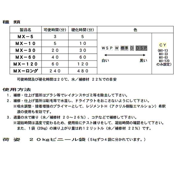 楽天市場】信越産業(株) レジメントMXシリーズ MX-30 20kg