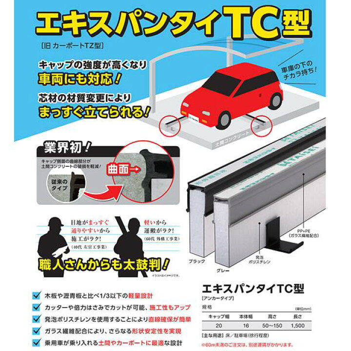 楽天市場】タイセイ TAISEI エキスパンタイ 成形伸縮目地材 TC20 H70 