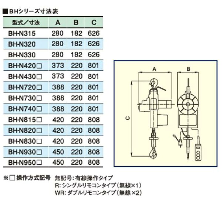 楽天市場】トーヨーコーケン ベビーホイスト BH-E950R 小型吊下げ式巻 
