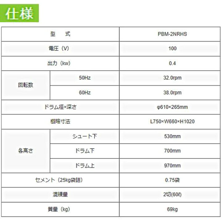 楽天市場】友定建機 カールトップミキサー PBM-2NRHS 安全カバー付 