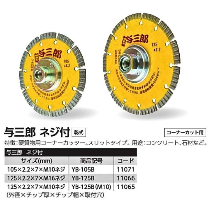 楽天市場】ツボ万 ダイヤモンドカッター 与三郎ネジ付 YB-125B 
