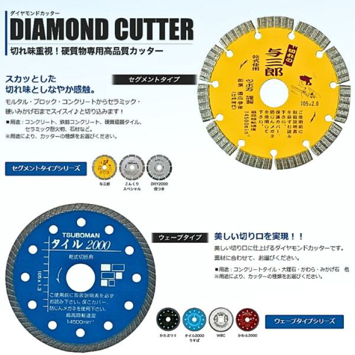 楽天市場】ツボ万 ダイヤモンドカッター ドライ255 DRY255×25.4(H) 超 
