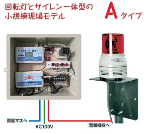 nCrXJX JʌxVXe C|[gXe[V A^Cv HRPS-A A[]̌^f({̃{bNXE]EP[uZbgj