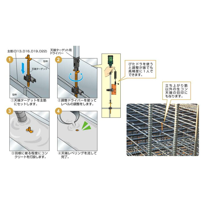 楽天市場】NSP 天端ターゲット2 横筋用 D13用 (500個入) 8210707 天端 
