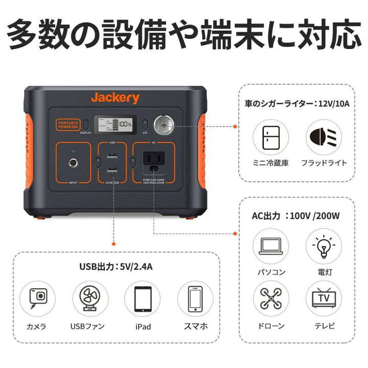 楽天市場】Jackery ポータブル電源240 PTB021 容量241.9Wh 定格出力 