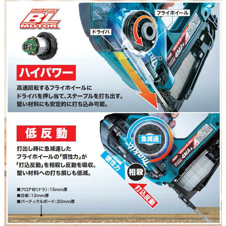 楽天市場】マキタ ST003GZ 充電式フロアタッカ 本体のみ (バッテリ 