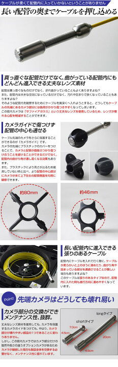 楽天市場】スリーアールソリューション Φ23mm管内カメラ 3R-FXS07-40M 