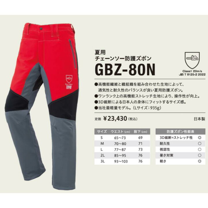 楽天市場】TOYO 夏用チェーンソー防護ズボン GBZ-80N トーヨ （JIS T  