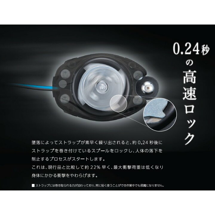 楽天市場】TITAN タイタン REELOCKmini（リーロックミニ）ロック装置 