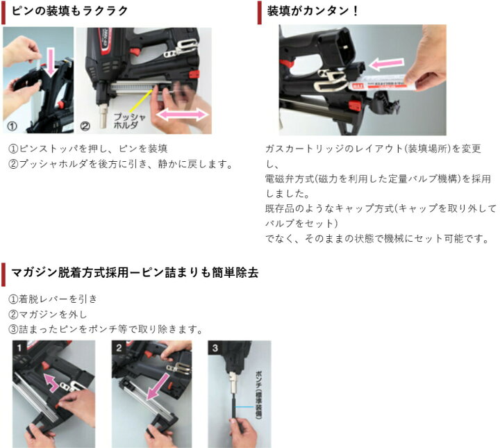 楽天市場】MAX マックス ガス内燃式ピン打機 ガスネイラ GS-738C2 軽量 