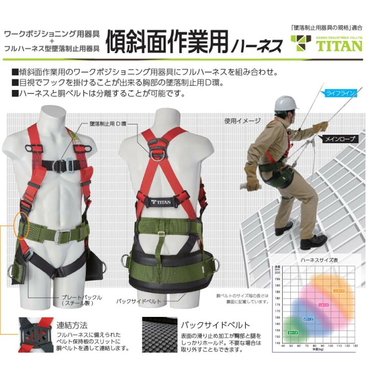 楽天市場】（予約販売）TITAN タイタン FDN-SRN-L 傾斜面作業用 