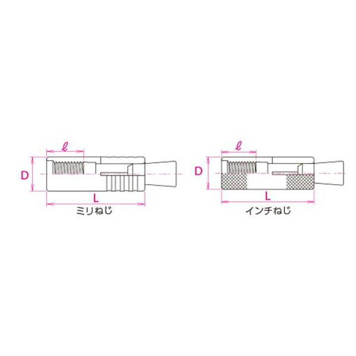 楽天市場】サンコーテクノ GA-16M ねじの呼びM16 全長60mm ミリねじ 