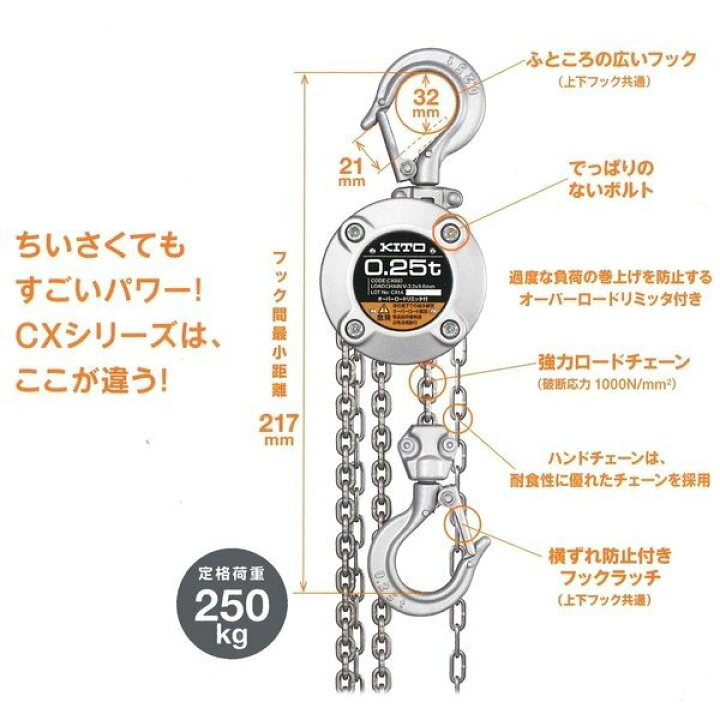 楽天市場】KITO キトーチェーンブロックCX CX003 定格荷重250kg 標準 